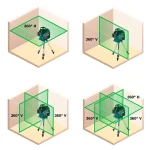 Nivel Láser Verde 3 Líneas 360º BOSCH GLL 3-80 G - Imagen 8