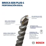 Broca SDS Plus-1 1/2" X 4" X 6" BOSCH 2608.685.957-000 - Imagen 6