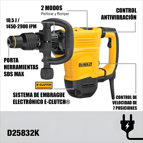 Martillo Demoledor SDS Max 1350W 10.5 Joules + Maleta Plástica DEWALT D25832K-B2 - Imagen 3
