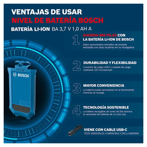 Medidor de Distancia Láser Rojo 50 Metros BOSCH GLM 50-22 - Imagen 9