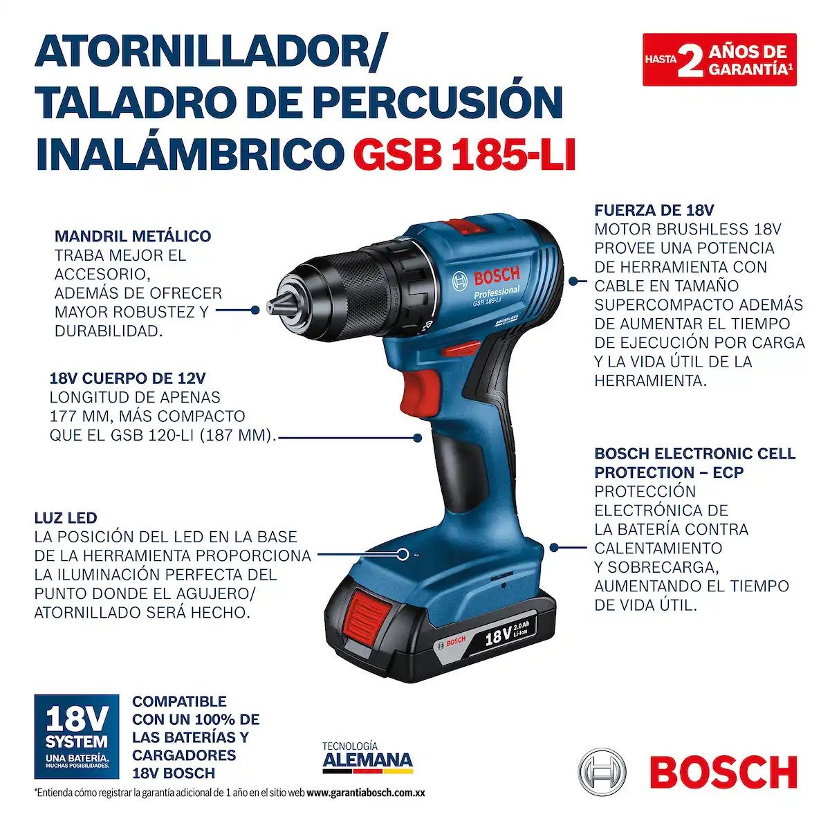 Taladro Percutor 13 MM 18V GSB 185-Li (MP) + Esmeril Amoladora Angular 4-1/2" GWS 700 BOSCH - Imagen 10
