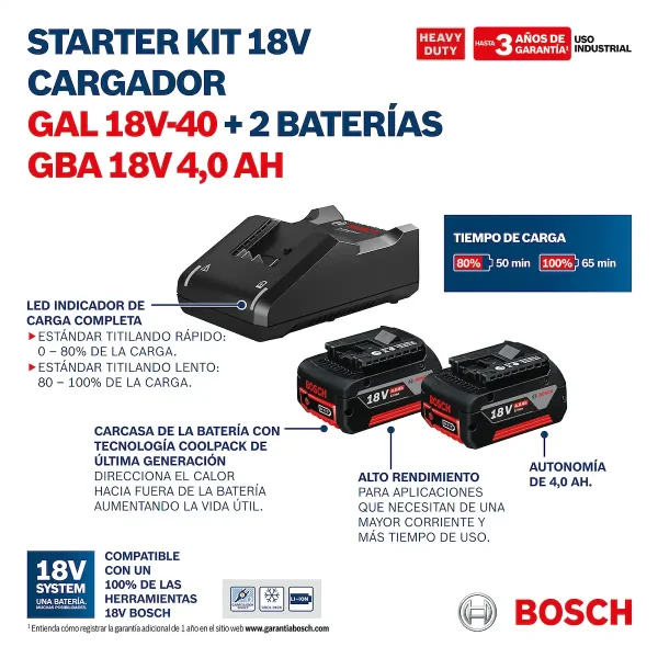 Kit De 2 Baterías De 4 Ah Y Cargador Bosch 1600.a02.rm8-00 - Imagen 9