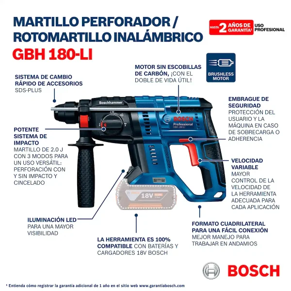 Rotomartillo SDS Plus 18V Brushless 2 Joules BOSCH GBH 180-LI Baretool - Imagen 9