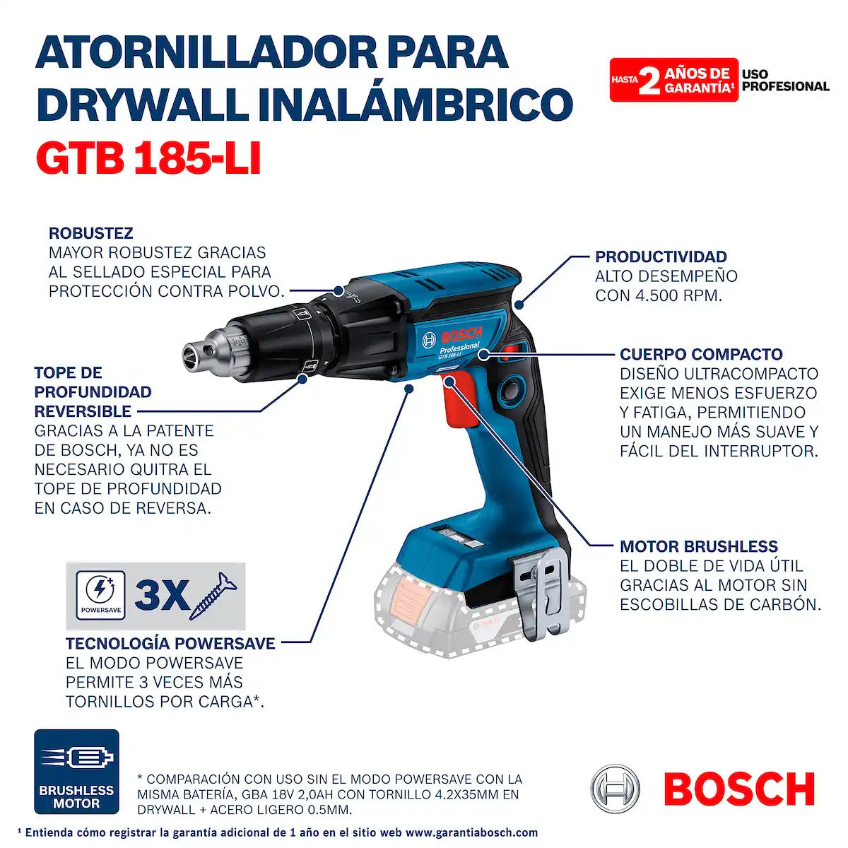 Atornillador para Drywall 1/4" 18V + 2 Bat. 2Ah + Cargador GAL 18V-20 + Maleta BOSCH GTB 185-LI - Imagen 10