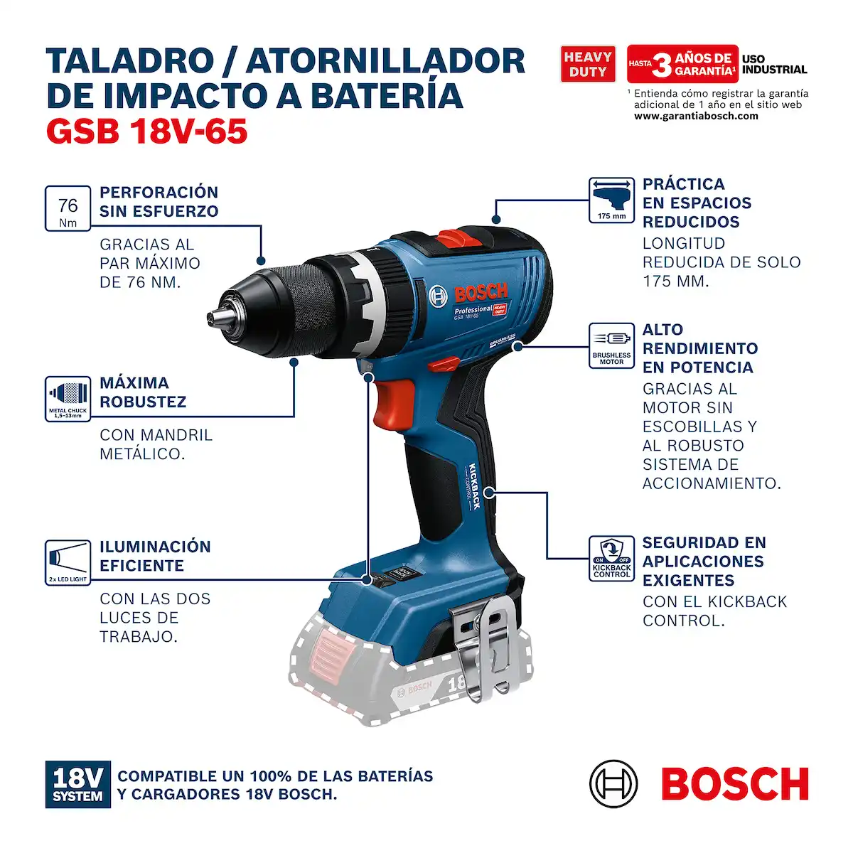 Taladro Percutor 18V 13MM + 2 Bat. 2Ah + Cargador + L-Case BOSCH GSB 18V-65 - Imagen 11
