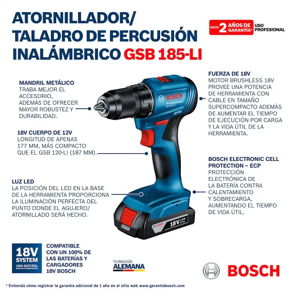 Esmeril Angular 5" 18V GWS 18V-8 + Taladro Percutor GSB 185-Li + 1 Bat. 4Ah + 1 Bat. 2Ah + Cargador + Maleta BOSCH - Imagen 11