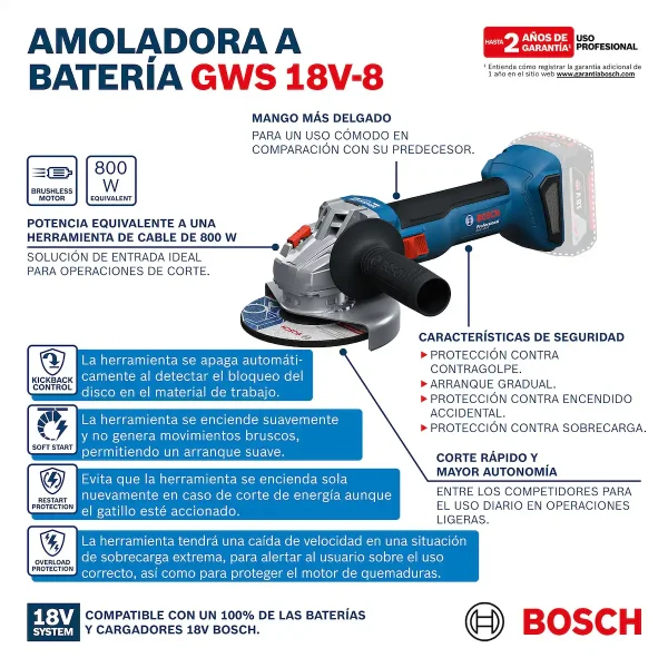Esmeril Angular 5" 18V GWS 18V-8 + Taladro Percutor GSB 185-Li + 1 Bat. 4Ah + 1 Bat. 2Ah + Cargador + Maleta BOSCH - Imagen 12