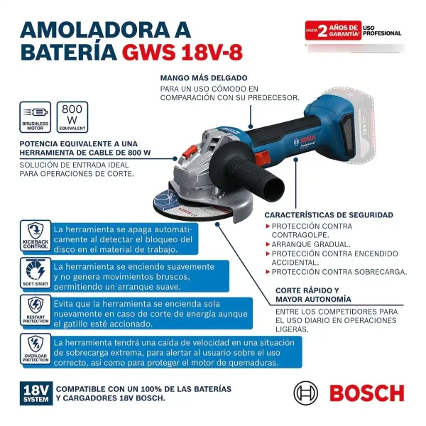Amoladora Gws18v+ Taladro Gsb 18v-65+ Kit 18v+ L-boxx 238 - Imagen 8